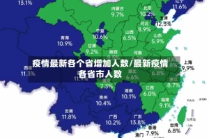疫情最新各个省增加人数/最新疫情各省市人数