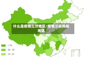 什么是疫情三分地区/疫情三级风险地区