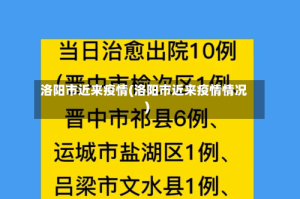 洛阳市近来疫情(洛阳市近来疫情情况)
