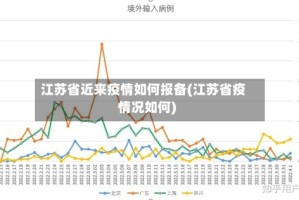 江苏省近来疫情如何报备(江苏省疫情况如何)