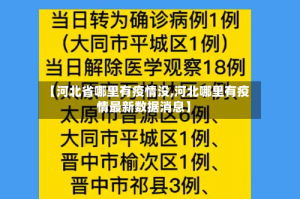 【河北省哪里有疫情没,河北哪里有疫情最新数据消息】