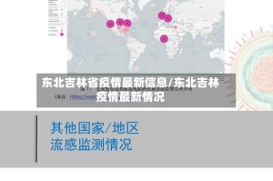 东北吉林省疫情最新信息/东北吉林疫情最新情况
