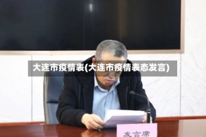 大连市疫情表(大连市疫情表态发言)
