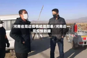 河南省周边疫情梳理图表/河南近一周疫情数据