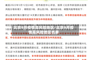 北京9月疫情高风险地区/北京9月疫情高风险地区名单