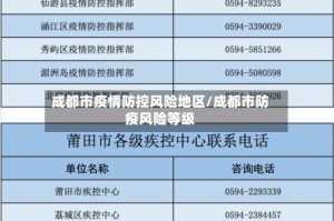 成都市疫情防控风险地区/成都市防疫风险等级