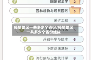 疫情地区一共多少个省份/疫情地区一共多少个省份组成
