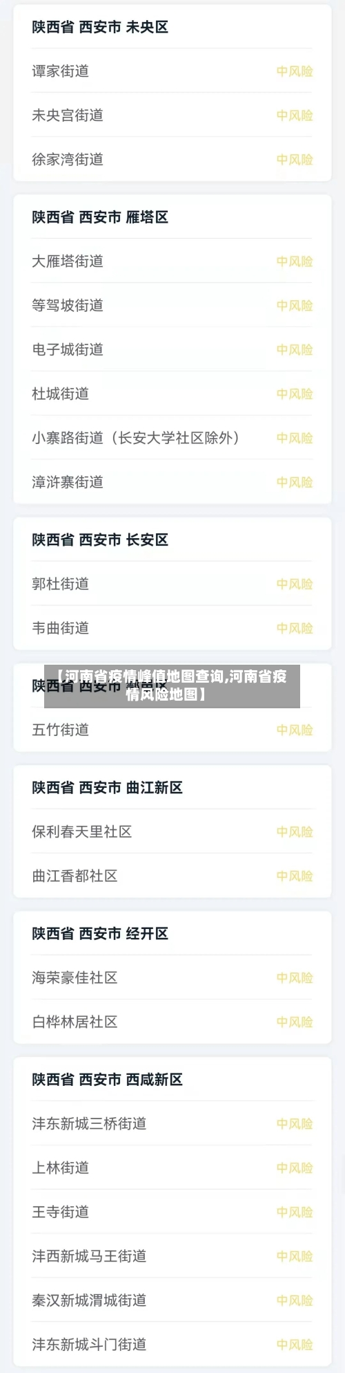 【河南省疫情峰值地图查询,河南省疫情风险地图】-第1张图片