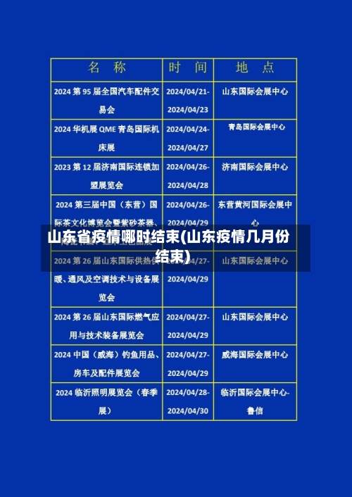 山东省疫情哪时结束(山东疫情几月份结束)-第3张图片