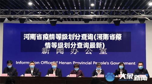 河南省疫情等级划分查询(河南省疫情等级划分查询最新)-第1张图片