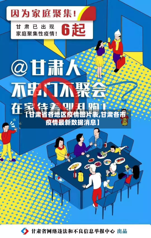 【甘肃省各地区疫情图片表,甘肃各市疫情最新数据消息】-第2张图片