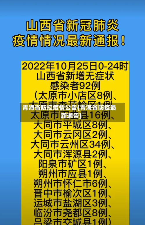 青海省防控疫情公告(青海省防疫最新通告)-第3张图片