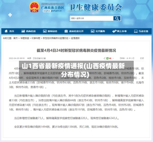 山1西省最新疫情通报(山西疫情最新分布情况)-第1张图片