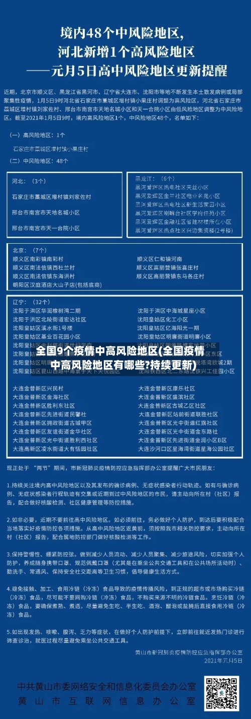 全国9个疫情中高风险地区(全国疫情中高风险地区有哪些?持续更新)-第2张图片
