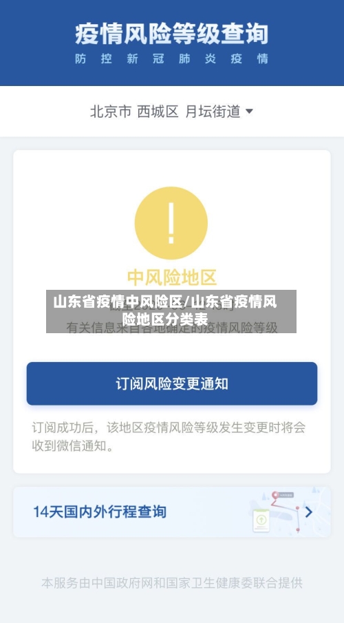 山东省疫情中风险区/山东省疫情风险地区分类表-第3张图片