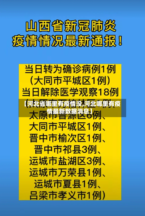 【河北省哪里有疫情没,河北哪里有疫情最新数据消息】-第1张图片