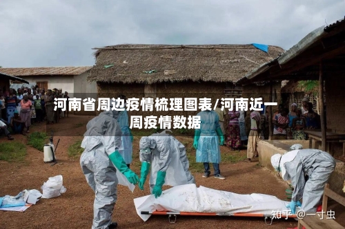 河南省周边疫情梳理图表/河南近一周疫情数据-第3张图片
