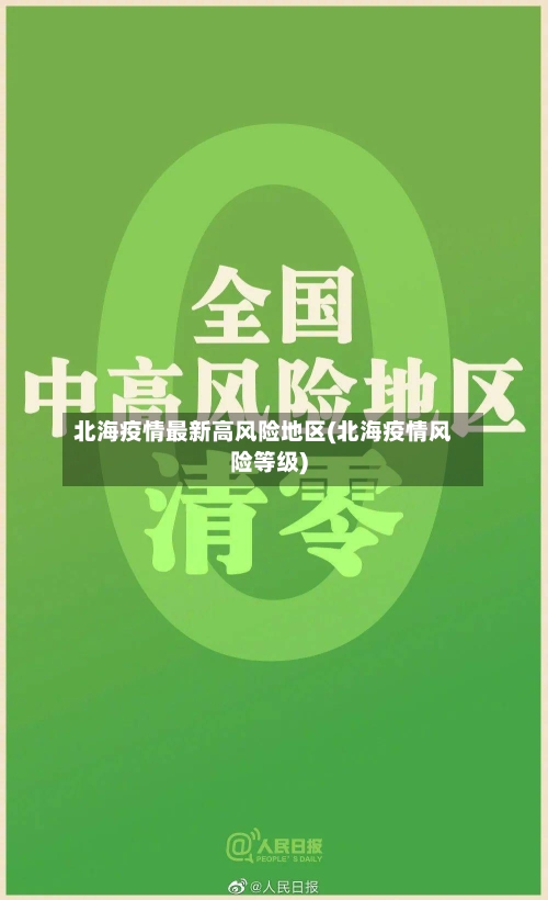 北海疫情最新高风险地区(北海疫情风险等级)-第1张图片
