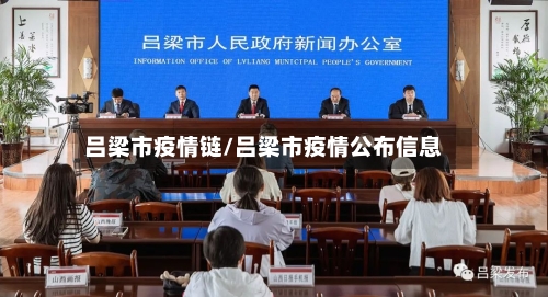 吕梁市疫情链/吕梁市疫情公布信息-第1张图片