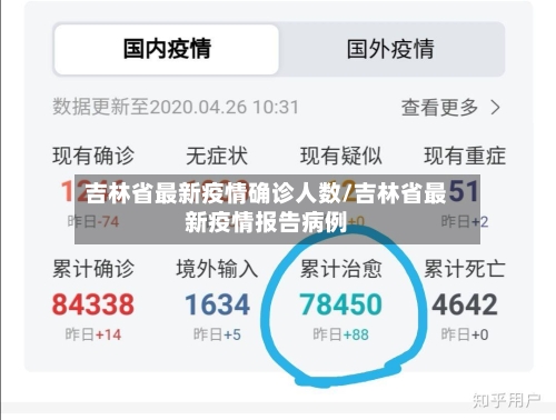 吉林省最新疫情确诊人数/吉林省最新疫情报告病例-第1张图片