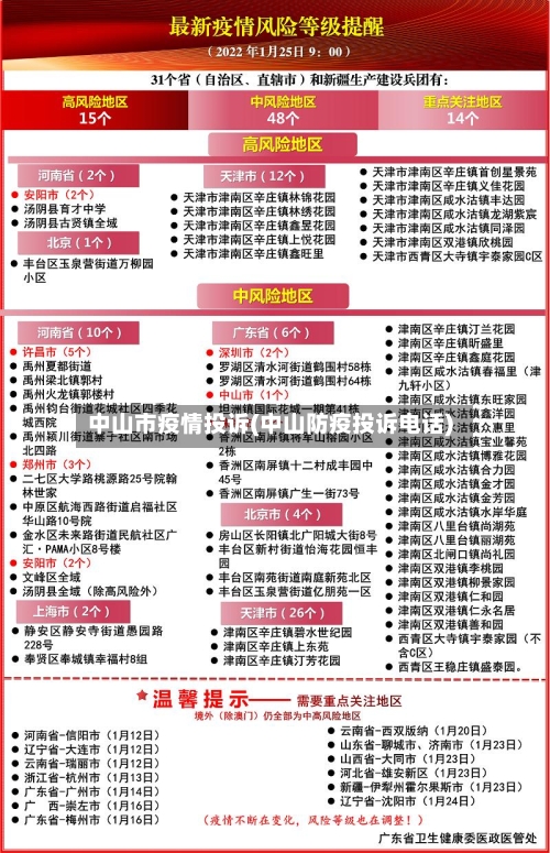 中山市疫情投诉(中山防疫投诉电话)-第1张图片