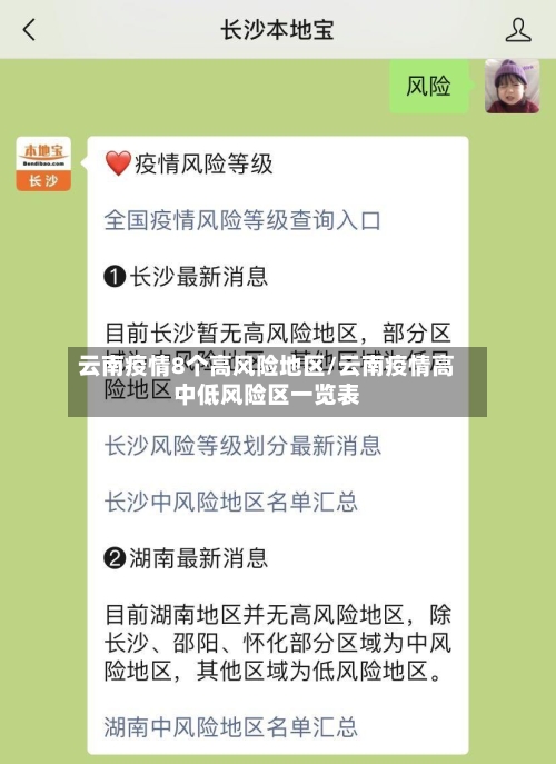云南疫情8个高风险地区/云南疫情高中低风险区一览表-第1张图片